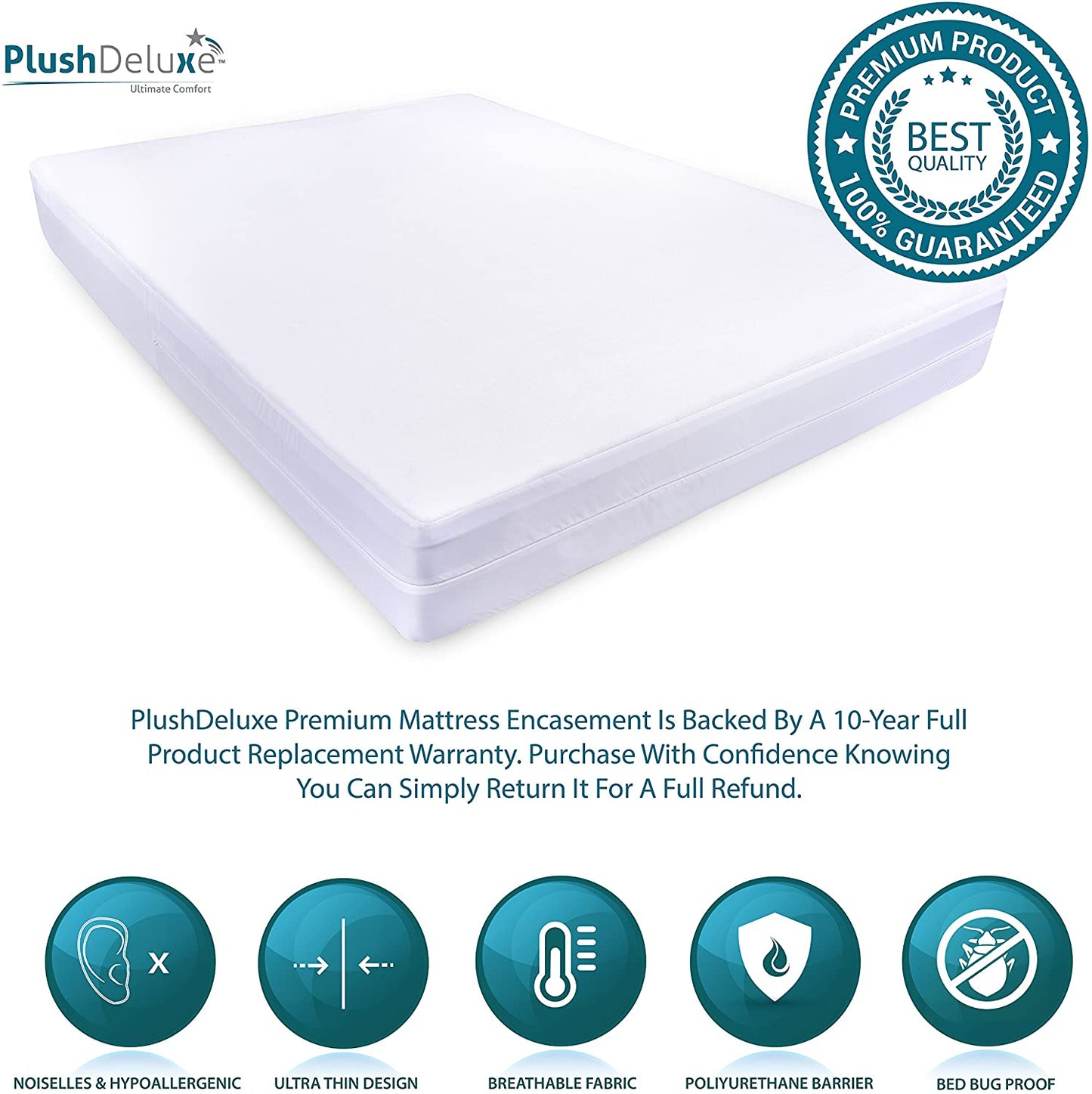 Cotton Terry Zippered Mattress Encasement