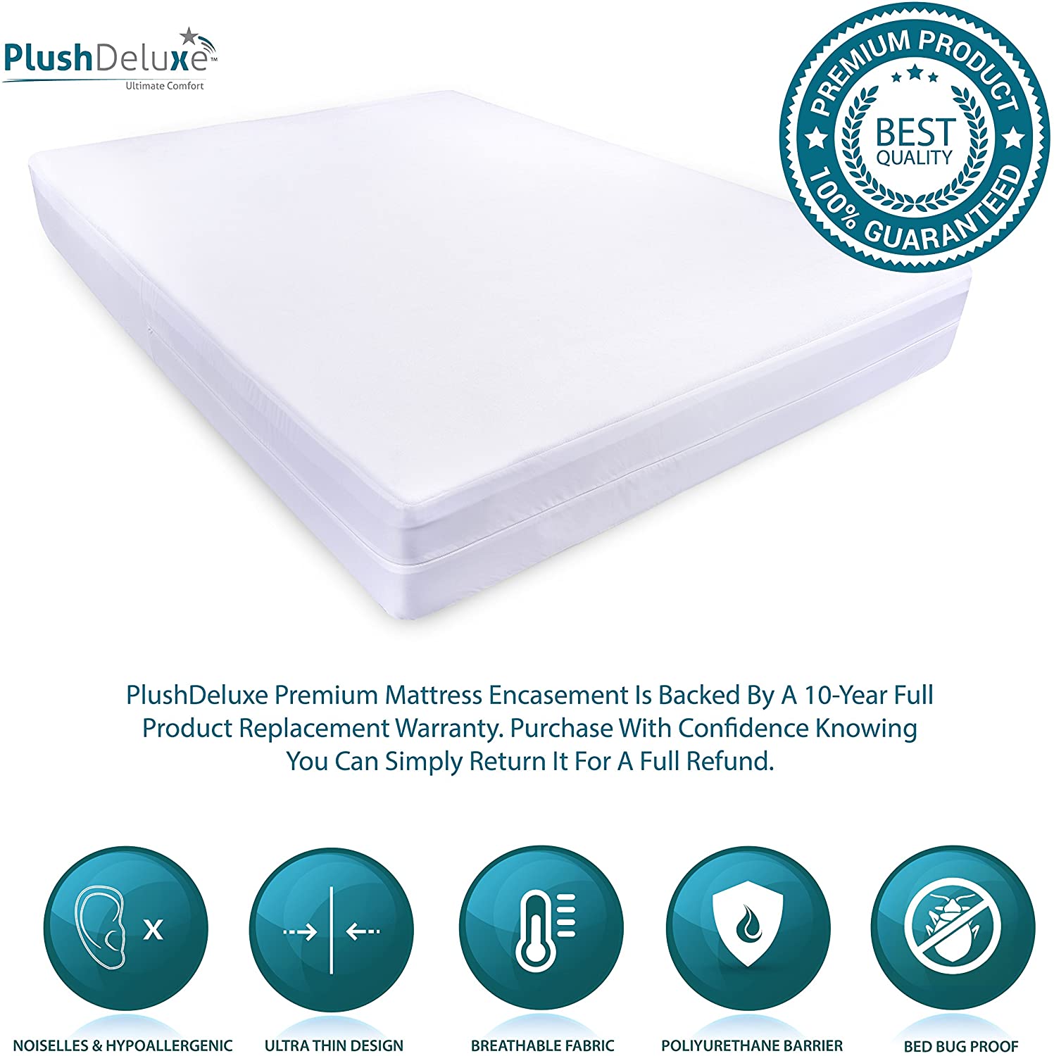 Cotton Terry Zippered Mattress Encasement